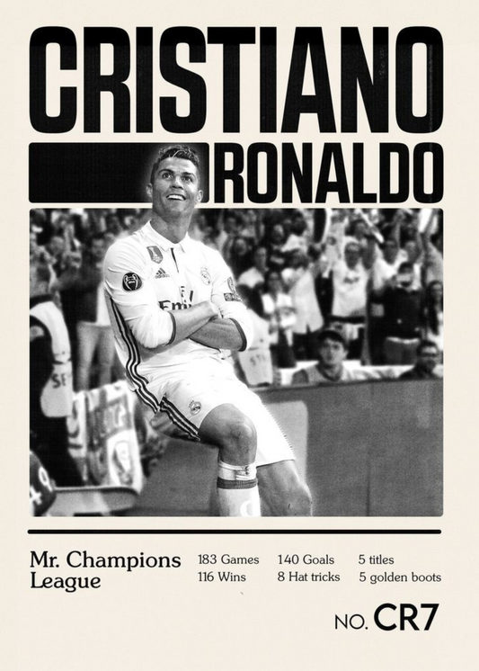Cristiano Ronaldo Mr Champions Metal Wall Posters | Premium, Waterproof & Magnet-Mounted Art
