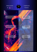 Astronaut in the void Metal Wall Posters | Premium, Waterproof & Magnet-Mounted Art
