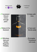 Batman X Joker Metal Poster Metal Wall Posters | Premium, Waterproof & Magnet-Mounted Art