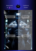 Batman in modern Batsuit Metal Wall Posters | Premium, Waterproof & Magnet-Mounted Art