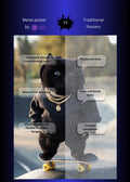 Black Cat Swag Metal Wall Posters | Premium, Waterproof & Magnet-Mounted Art