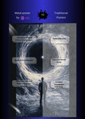 Black Hole Metal Wall Posters | Premium, Waterproof & Magnet-Mounted Art