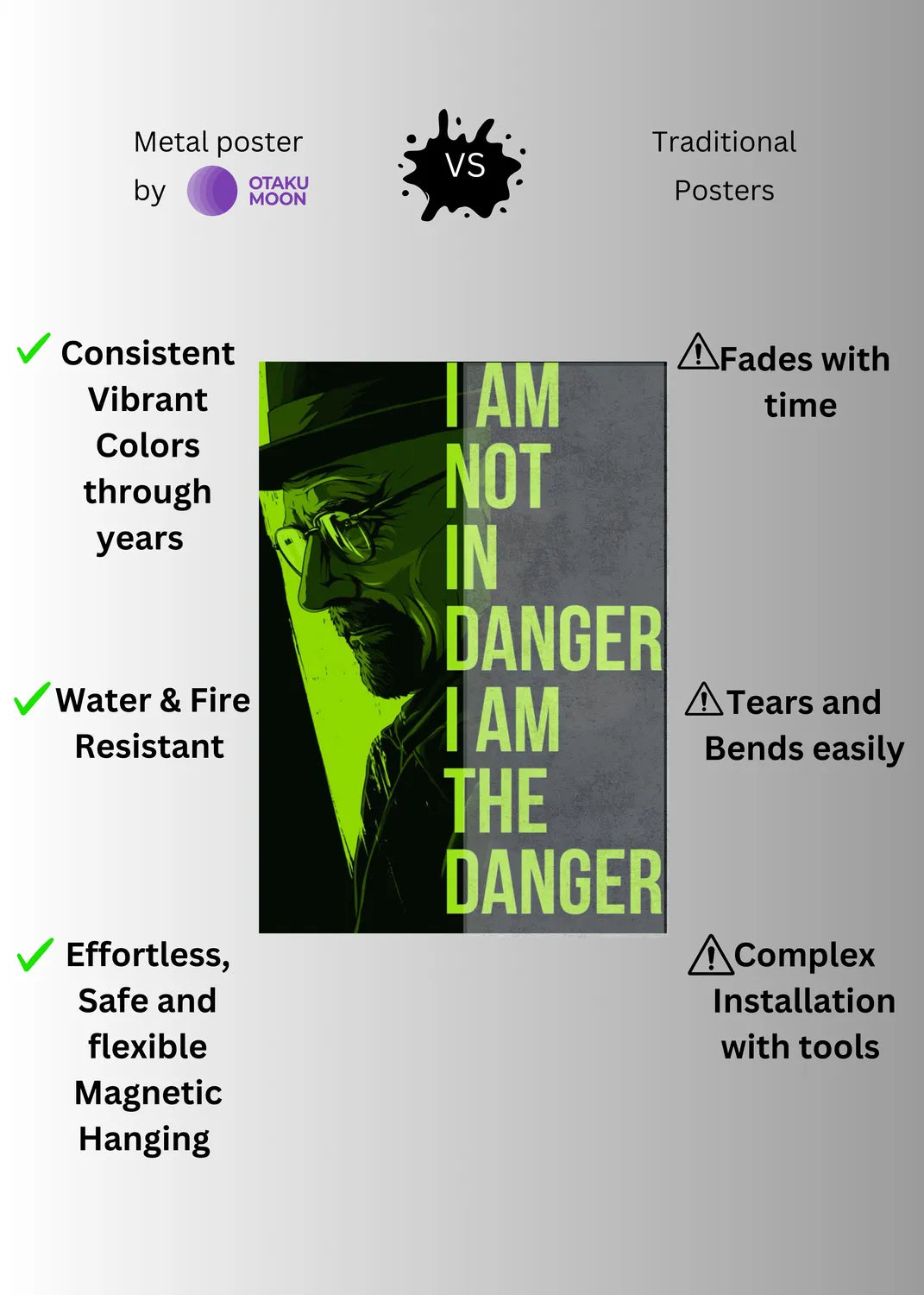 Breaking Bad Metal Poster | Premium, Waterproof & Magnet-Mounted Art ...