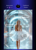 Bride Back View Photography Metal Wall Posters | Premium, Waterproof & Magnet-Mounted Art