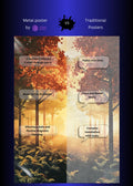Calm Forest Metal Wall Posters | Premium, Waterproof & Magnet-Mounted Art