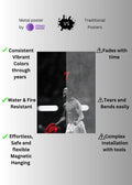 Cristiano Ronaldo Manchester Metal Wall Posters | Premium, Waterproof & Magnet-Mounted Art
