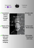 Cristiano Ronaldo Finisher Metal Wall Posters | Premium, Waterproof & Magnet-Mounted Art