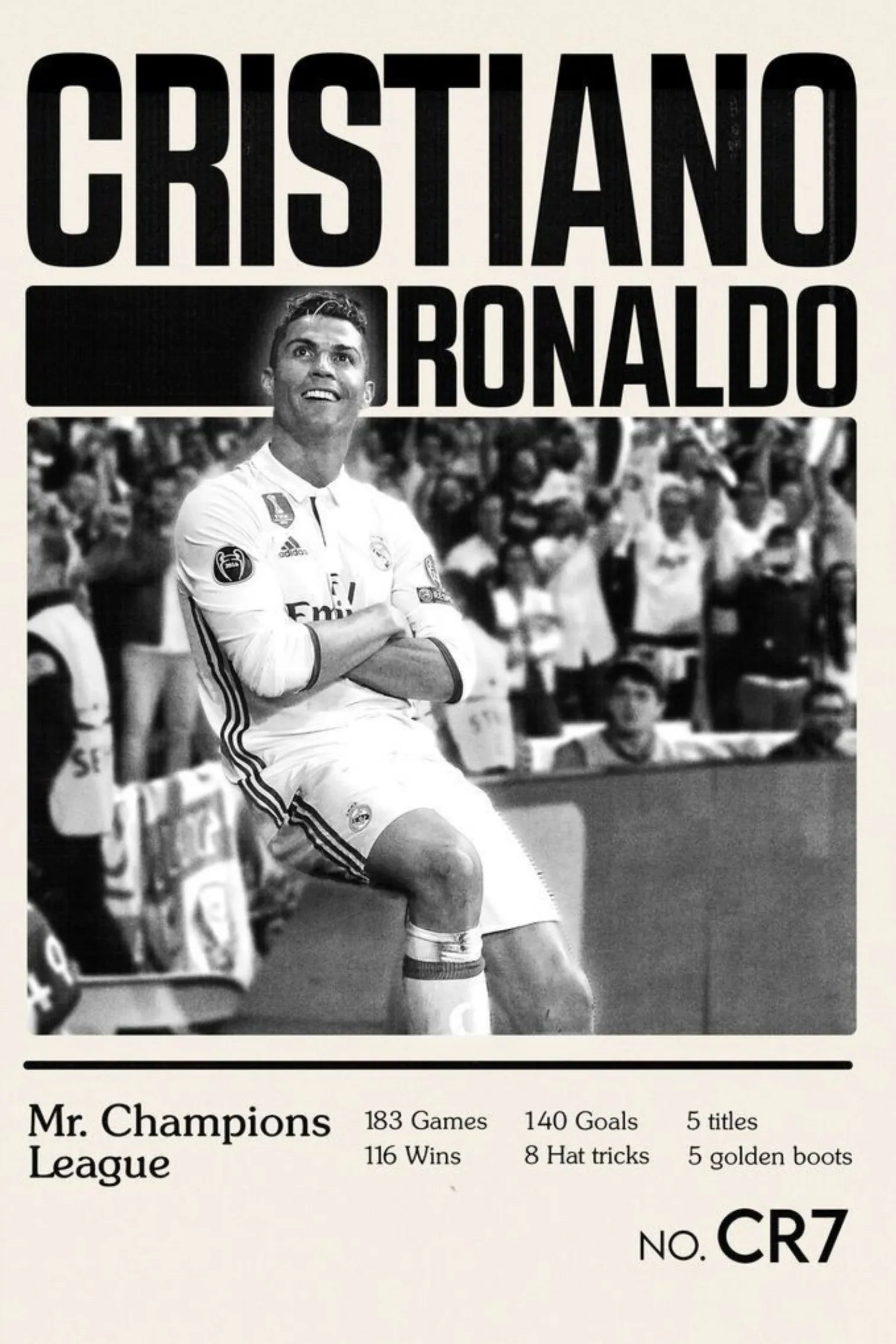 Cristiano Ronaldo Mr Champions Metal Wall Posters | Premium, Waterproof & Magnet-Mounted Art