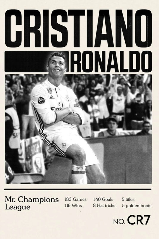 Cristiano Ronaldo Mr Champions Metal Wall Posters | Premium, Waterproof & Magnet-Mounted Art