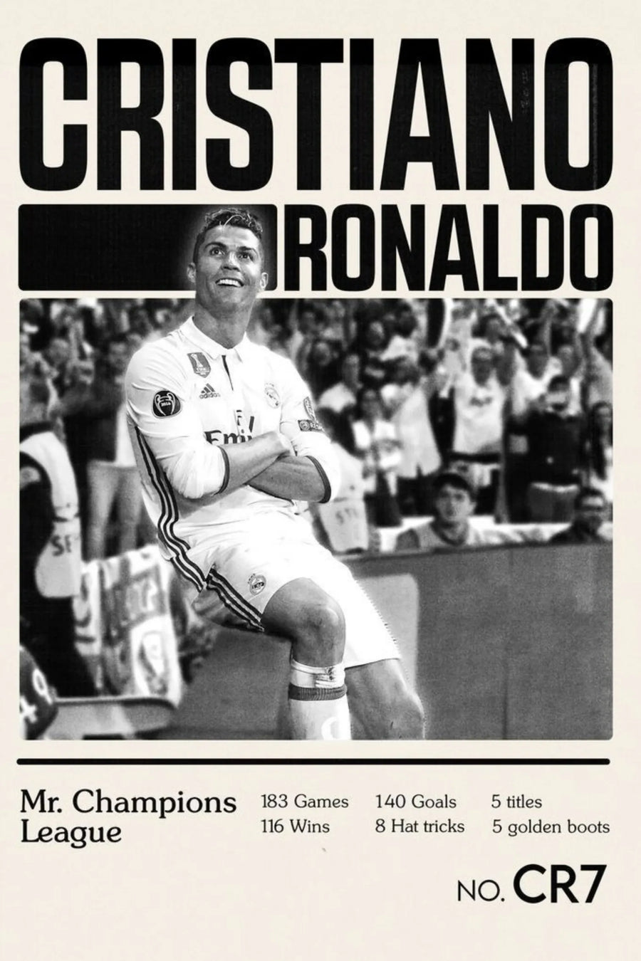 Cristiano Ronaldo Mr Champions Metal Wall Posters | Premium, Waterproof & Magnet-Mounted Art