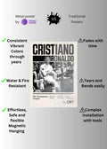 Cristiano Ronaldo Mr Champions Metal Wall Posters | Premium, Waterproof & Magnet-Mounted Art