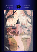 Cute Castle Metal Wall Posters | Premium, Waterproof & Magnet-Mounted Art