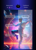 Dancing Martial Man with colors Metal Wall Posters | Premium, Waterproof & Magnet-Mounted Art