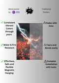 Thunder and Roses Metal Posters | Premium, Waterproof & Magnet-Mounted Art