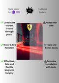 Ferrari Metal Wall Posters | Premium, Waterproof & Magnet-Mounted Art
