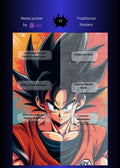 Goku Head Metal Wall Posters | Premium, Waterproof & Magnet-Mounted Art