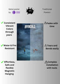 Invincible non Official Metal Posters | Premium, Waterproof & Magnet-Mounted Art