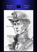 Jack the Ripper Illustration Metal Wall Posters | Premium, Waterproof & Magnet-Mounted Art