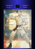 Karate Student Illustration Metal Wall Posters | Premium, Waterproof & Magnet-Mounted Art