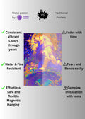 Lion Illustration Metal Wall Posters | Premium, Waterproof & Magnet-Mounted Art