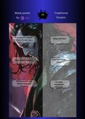Loki God of Mischief Metal Wall Posters | Premium, Waterproof & Magnet-Mounted Art