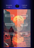 Man walking between Mountains on Alien Planet Metal Wall Posters | Premium, Waterproof & Magnet-Mounted Art