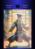 Man in Dojo Illustration Metal Wall Posters | Premium, Waterproof & Magnet-Mounted Art