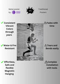 Mohamed Ali Underwater Metal Wall Posters | Premium, Waterproof & Magnet-Mounted Art