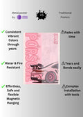 Porsche 911 Cute Metal Posters | Premium, Waterproof & Magnet-Mounted Art