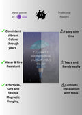 Rain and Rainbow Motivational Metal Posters | Premium, Waterproof & Magnet-Mounted Art