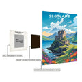 Scotland Art Metal Posters | Premium, Waterproof & Magnet-Mounted Art