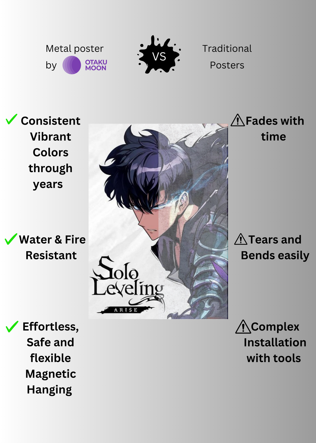 Sung Jin-woo Solo Leveling Metal Wall Posters | Premium