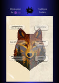 The Wild within the Wolf Metal Wall Posters | Premium, Waterproof & Magnet-Mounted Art