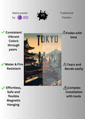 Tokyo Japan Art Metal Posters | Premium, Waterproof & Magnet-Mounted Art