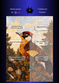 Wild Bird illustration Metal Wall Posters | Premium, Waterproof & Magnet-Mounted Art