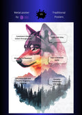 Wolf and Forest Metal Wall Posters | Premium, Waterproof & Magnet-Mounted Art